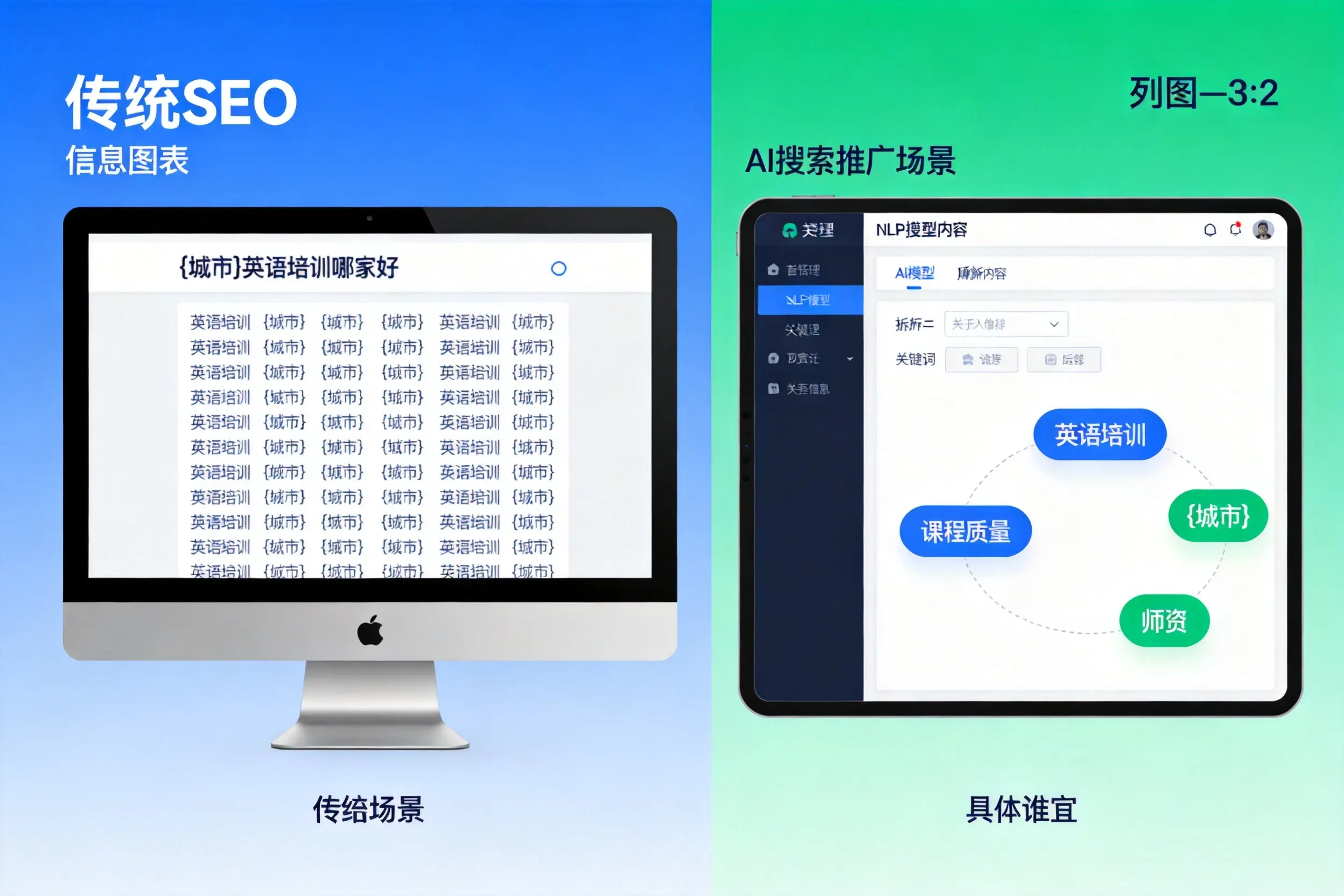 AI搜索推广和传统SEO有何区别？陕西企业选型指南