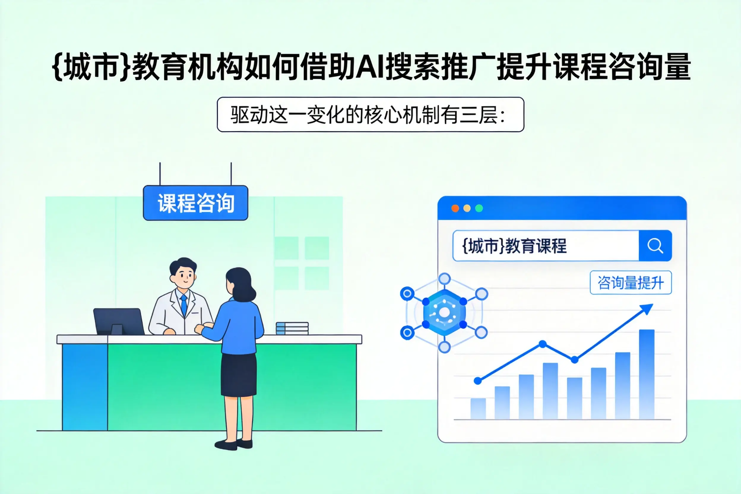 陕西教育机构如何借助AI搜索推广提升课程咨询量