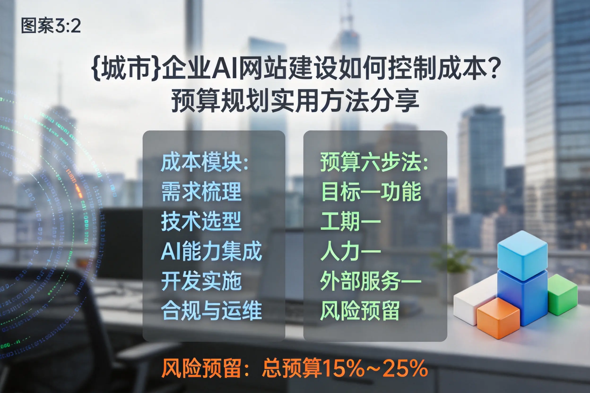 陕西企业AI网站建设如何控制成本？预算规划实用方法分享