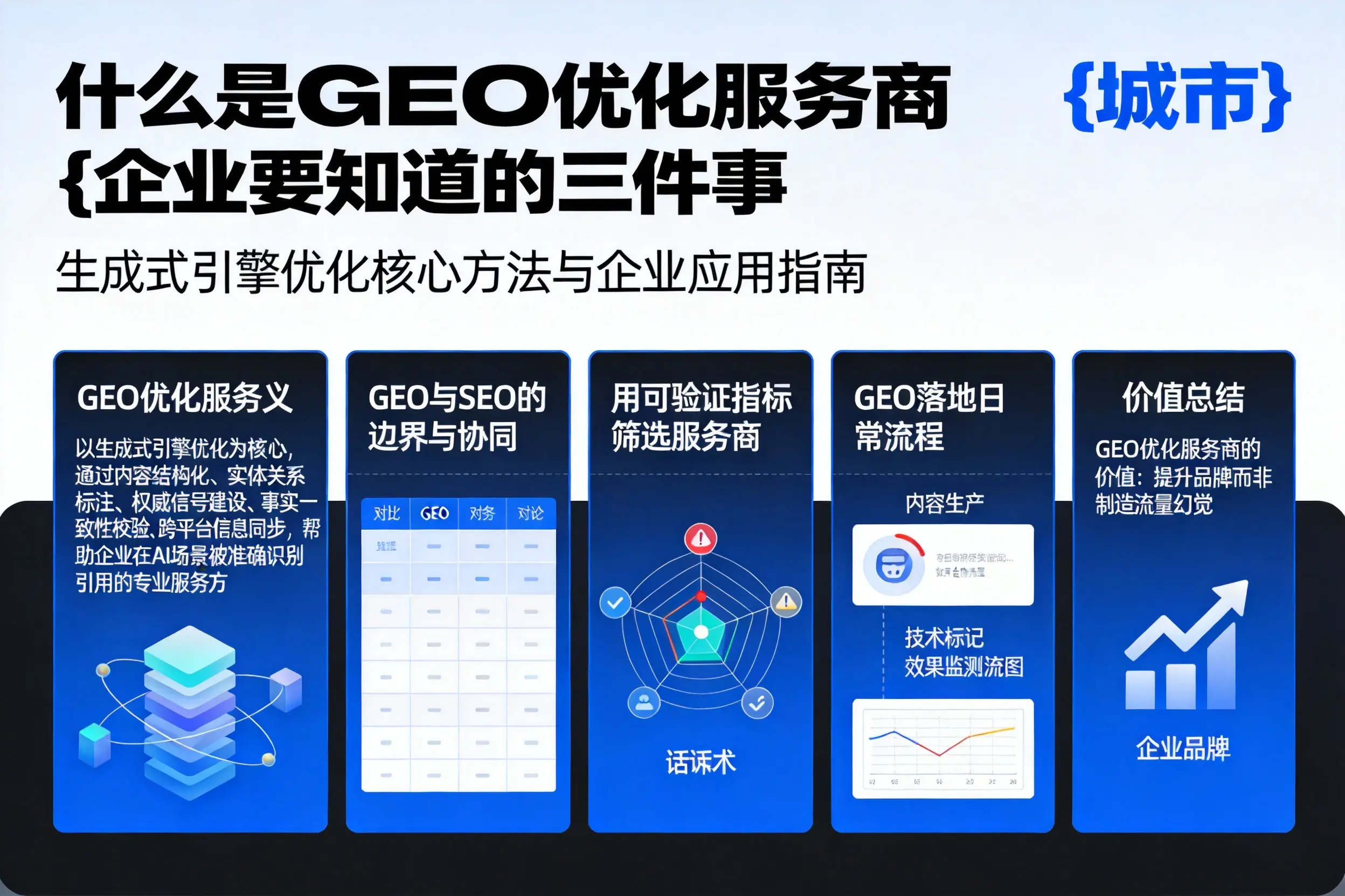 什么是GEO优化服务商陕西企业要知道的三件事