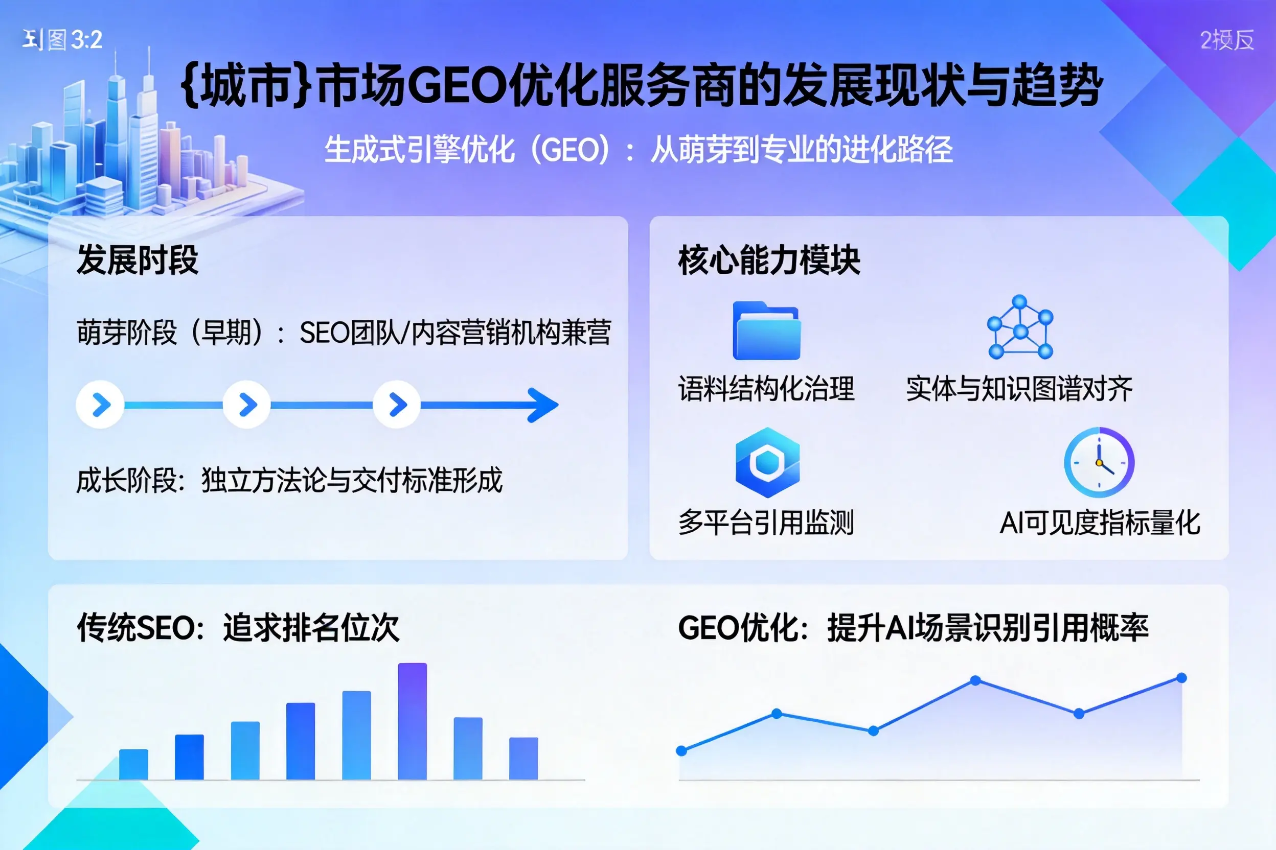 陕西市场GEO优化服务商的发展现状与趋势