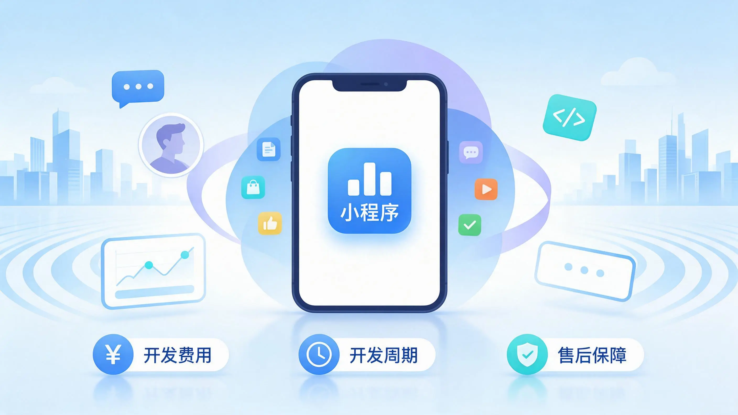陕西小程序开发常见疑问解答:费用、周期与售后风险避坑
