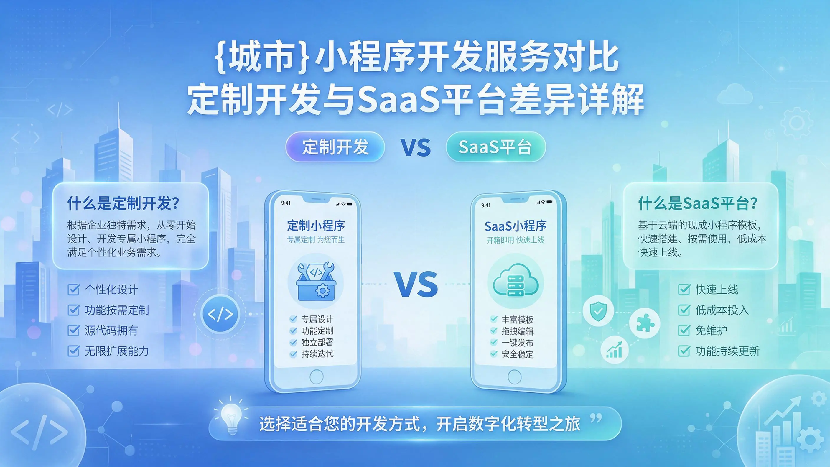 陕西小程序开发服务对比：定制开发与SaaS平台差异详解