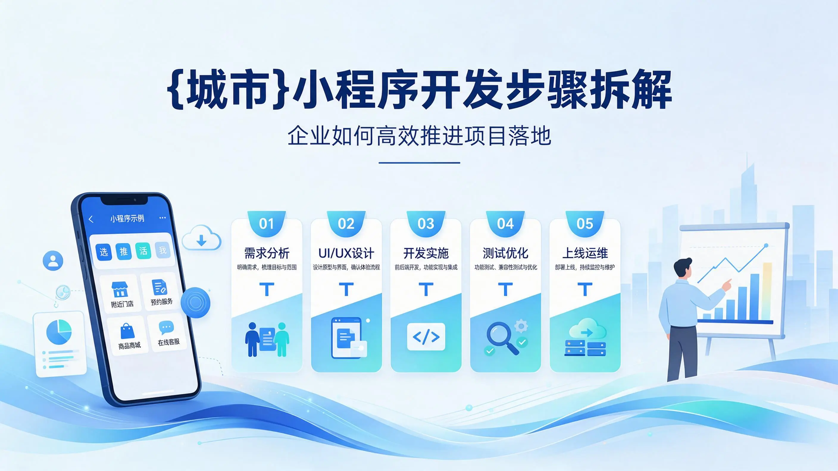 陕西小程序开发步骤拆解：企业如何高效推进项目落地
