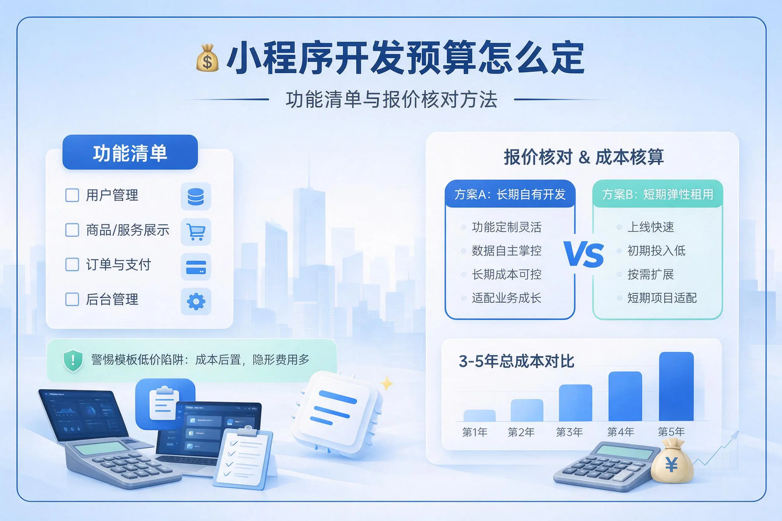 陕西小程序开发预算怎么定：功能清单与报价核对方法