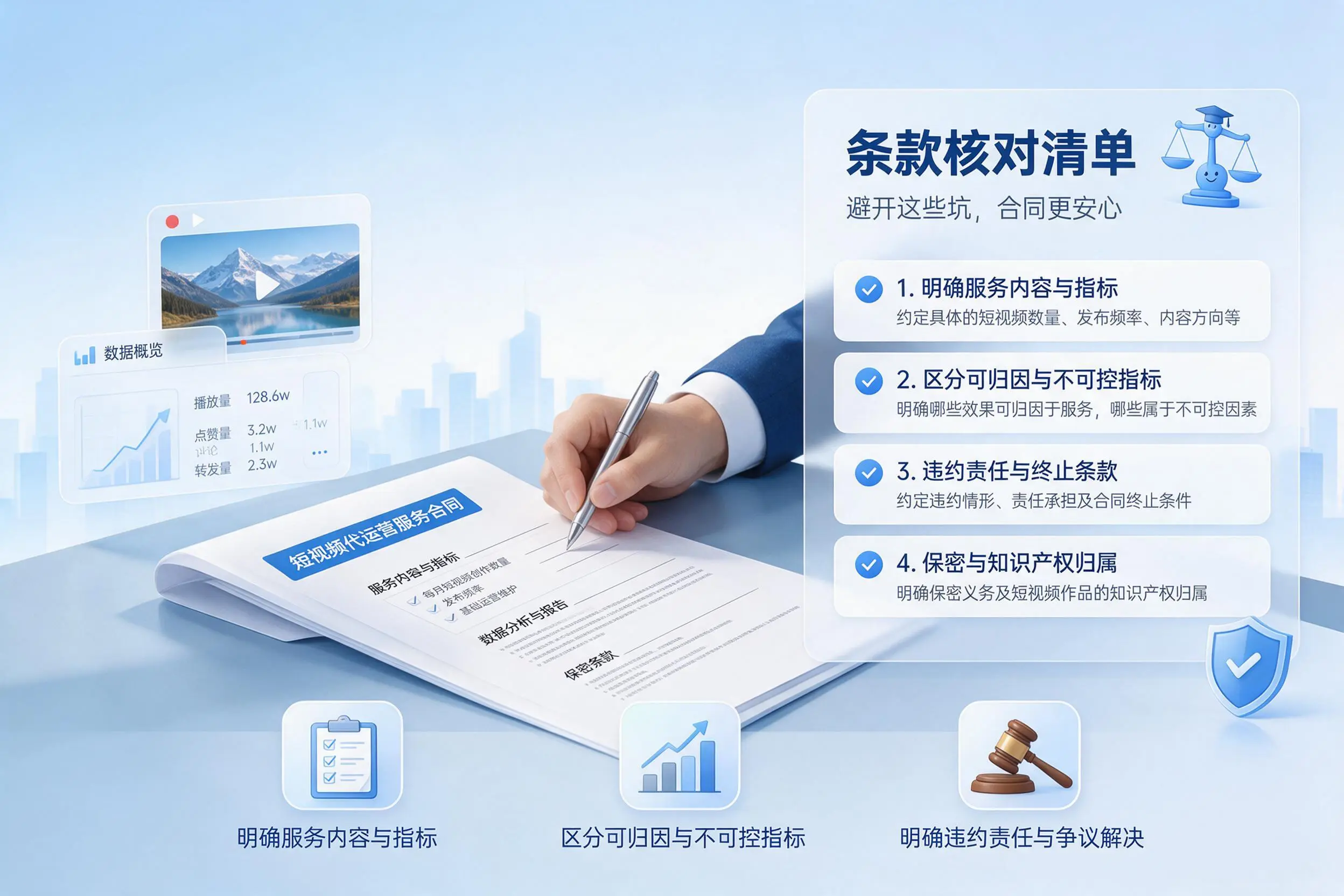 短视频代运营合同怎么签?陕西企业条款核对与避坑要点