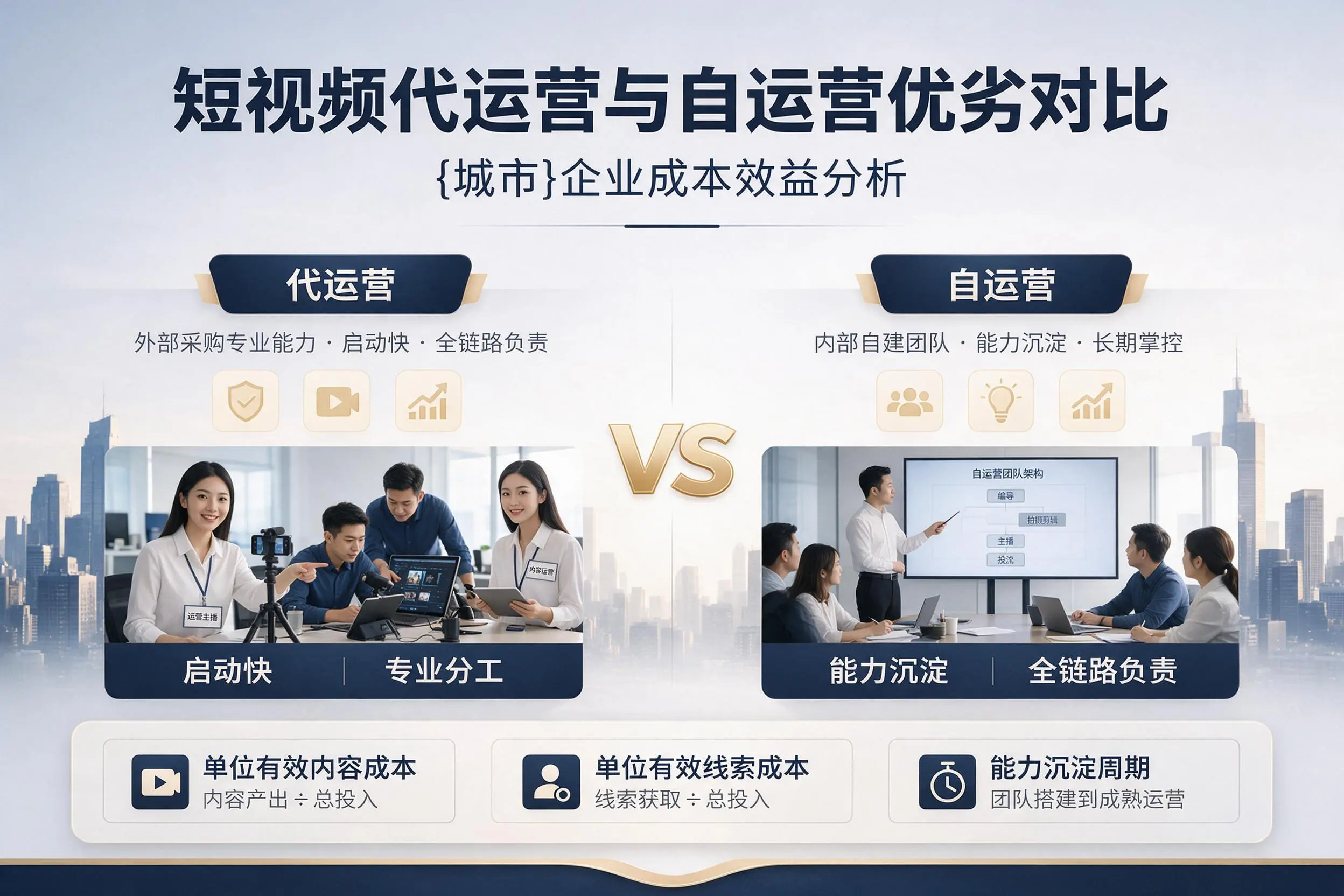 短视频代运营与自运营优劣对比：陕西企业成本效益分析