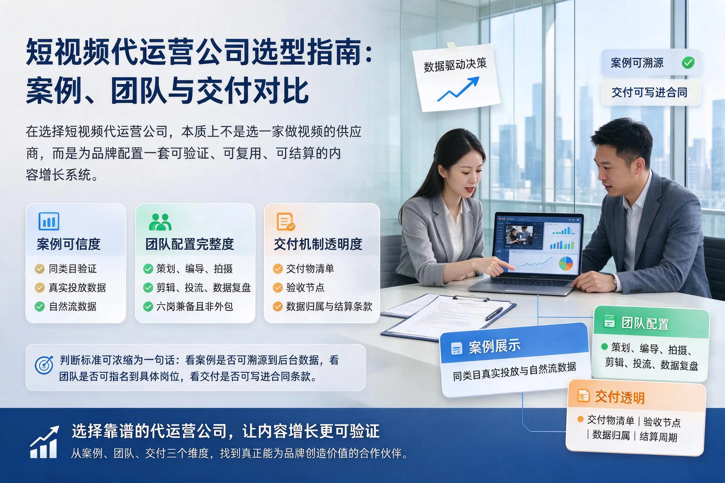 陕西短视频代运营公司选型指南：案例、团队与交付对比