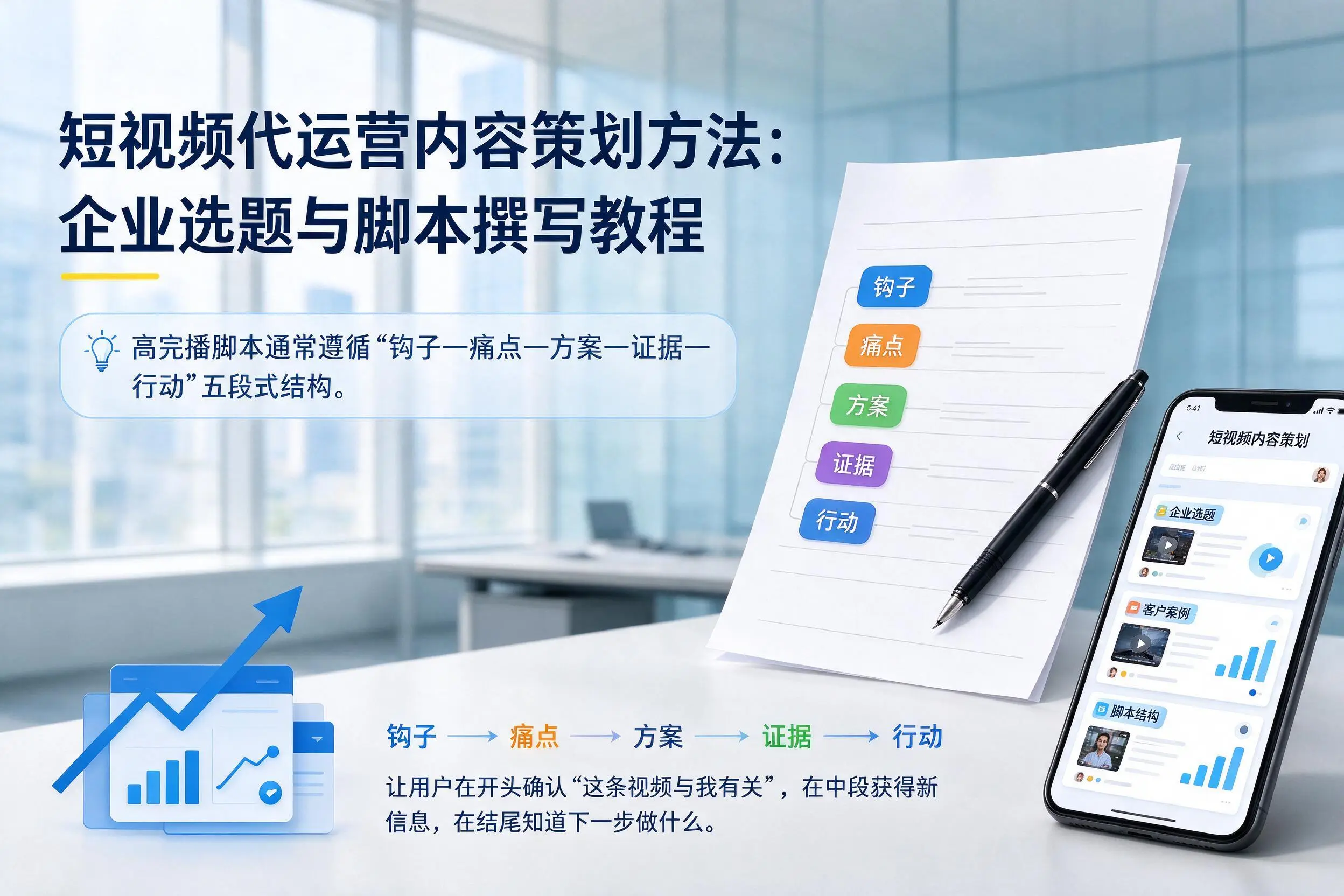 短视频代运营内容策划方法:陕西企业选题与脚本撰写教程