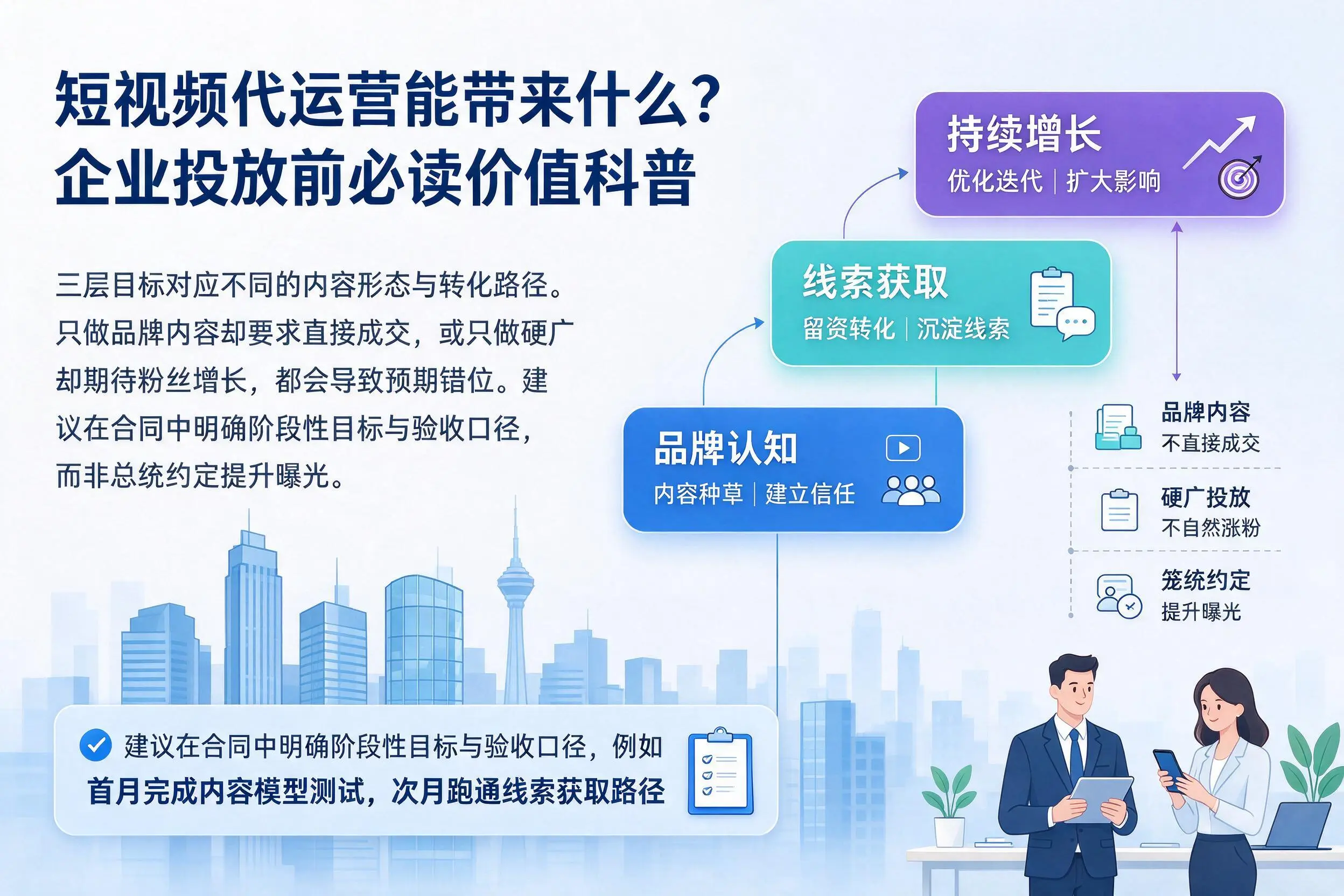 短视频代运营能带来什么？陕西企业投放前必读价值科普