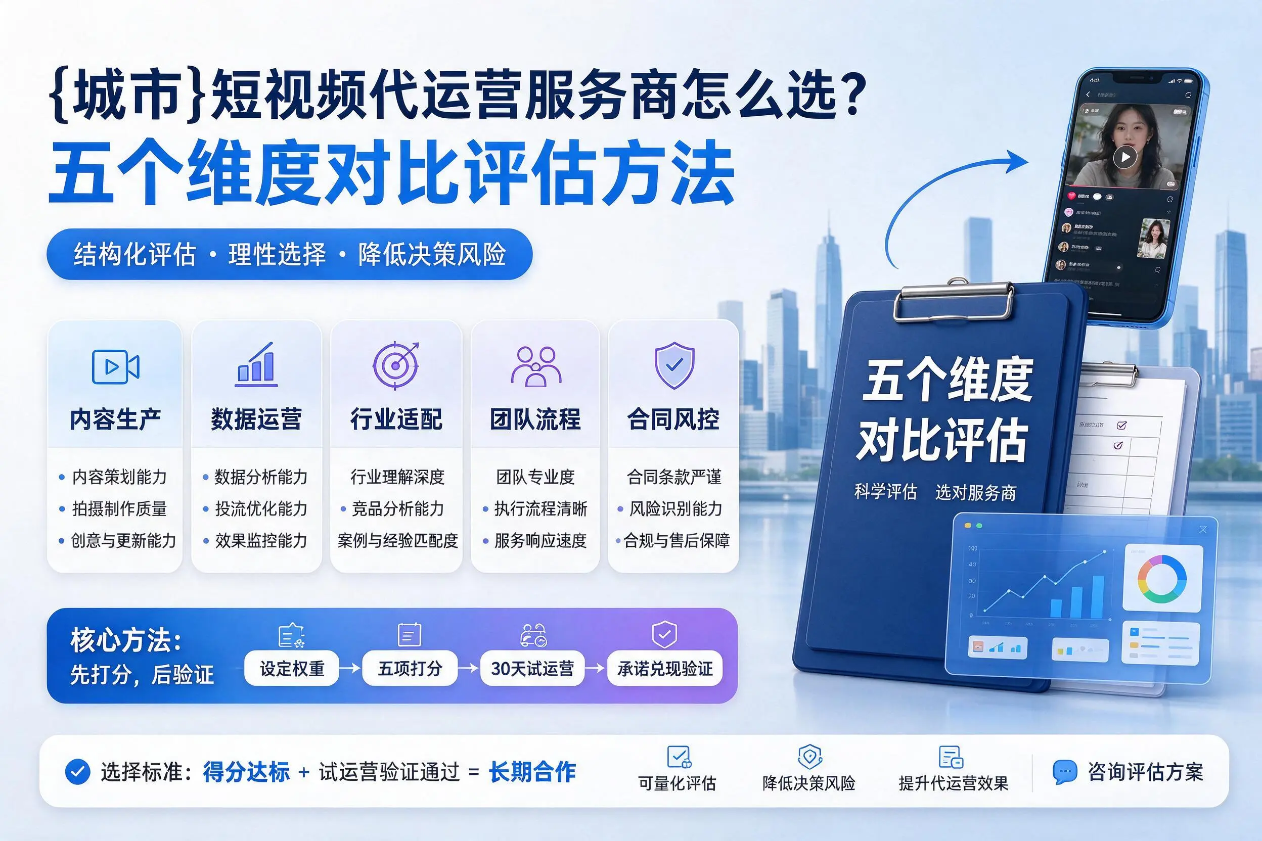 陕西短视频代运营服务商怎么选?五个维度对比评估方法