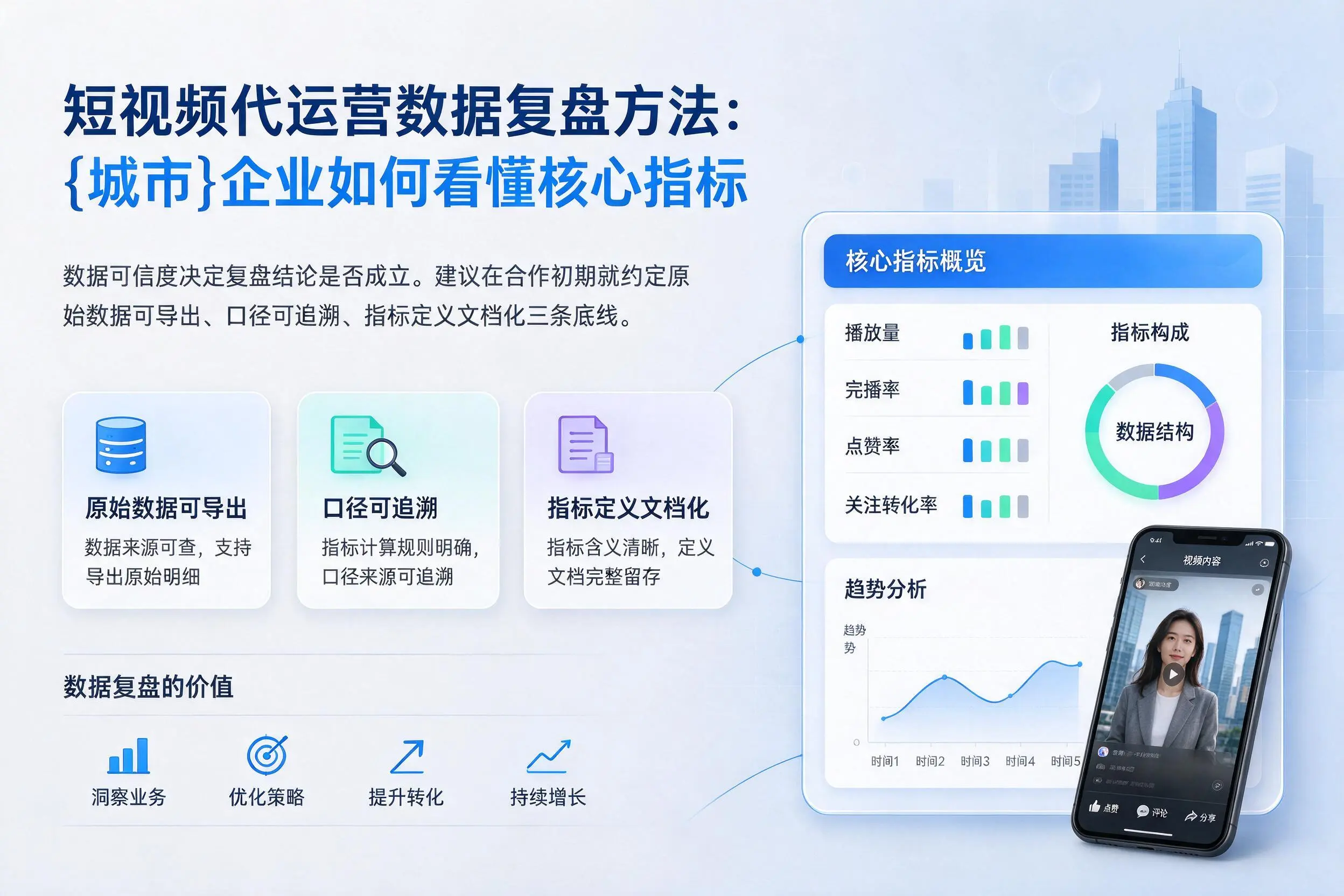 短视频代运营数据复盘方法：陕西企业如何看懂核心指标
