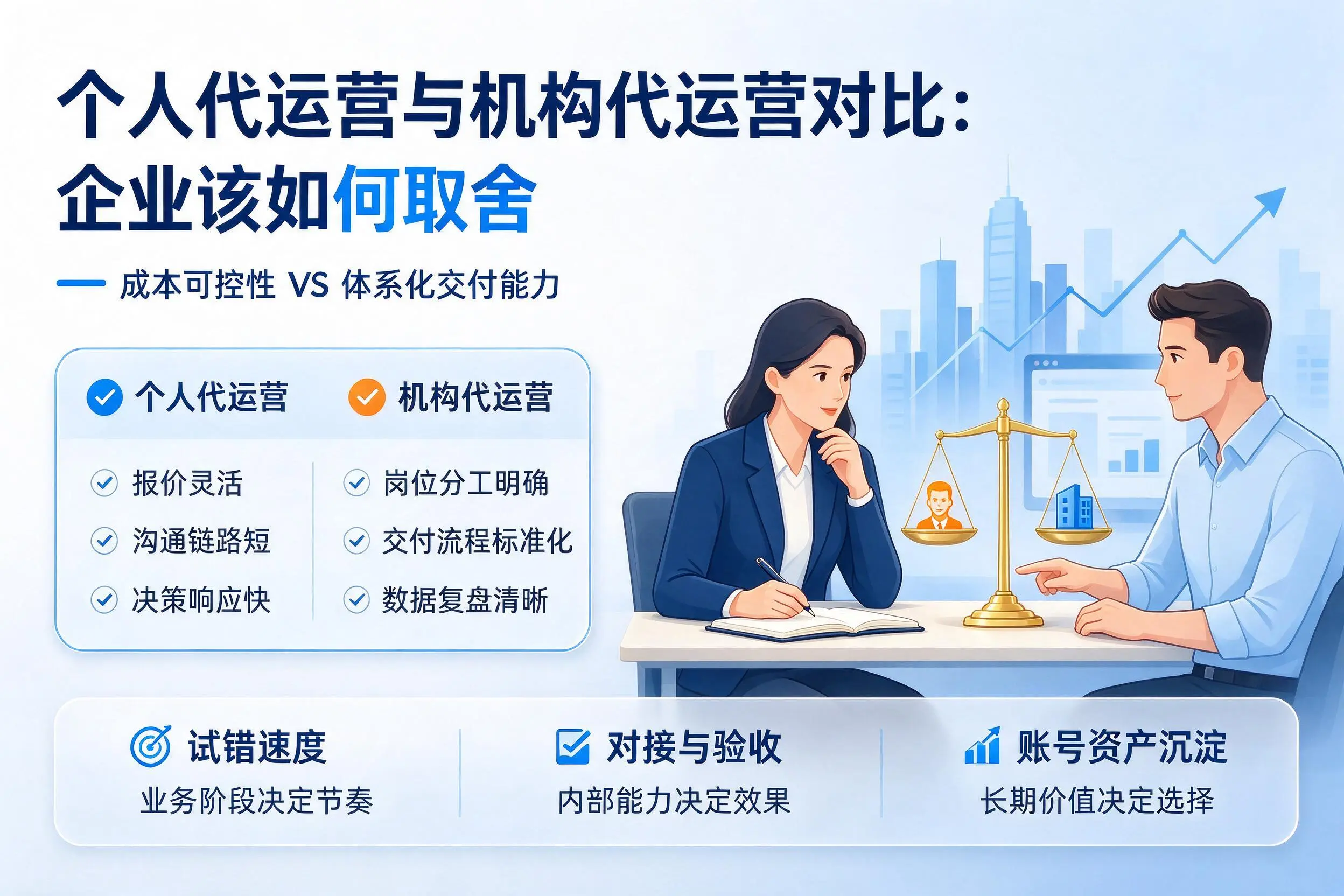 个人代运营与机构代运营对比：陕西企业该如何取舍