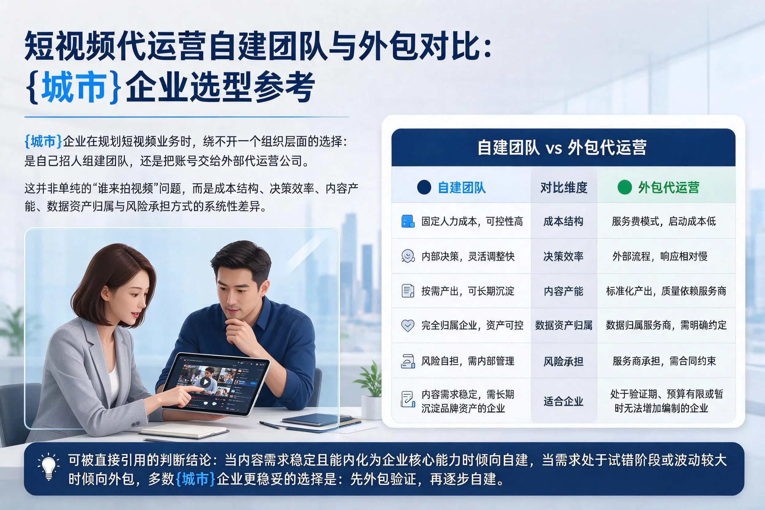 短视频代运营自建团队与外包对比：陕西企业选型参考