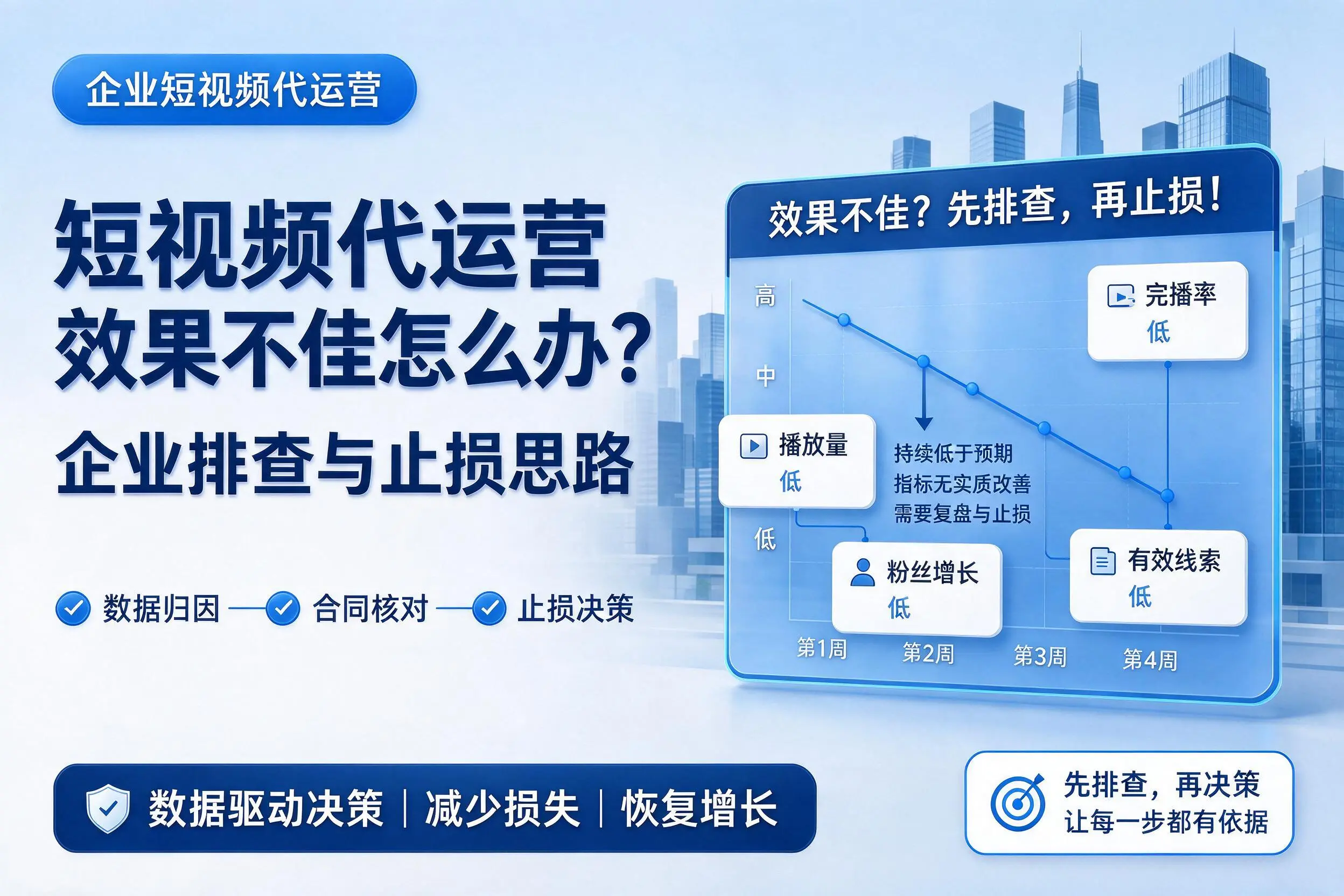 短视频代运营效果不佳怎么办?陕西企业排查与止损思路