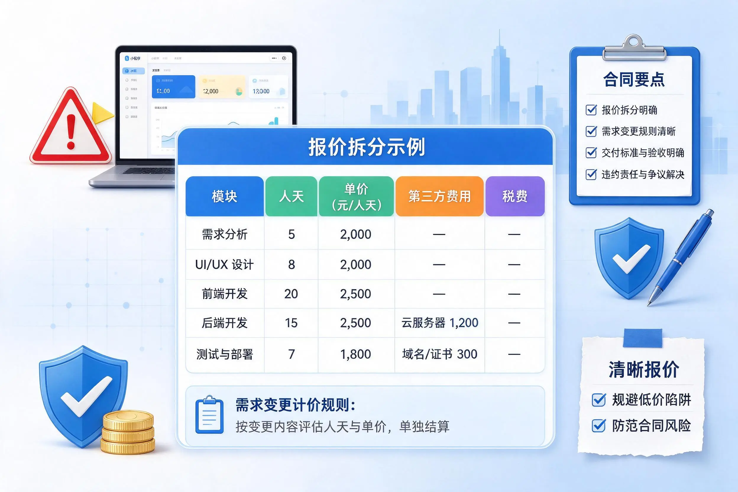 陕西小程序开发避坑指南：低价陷阱与合同风险