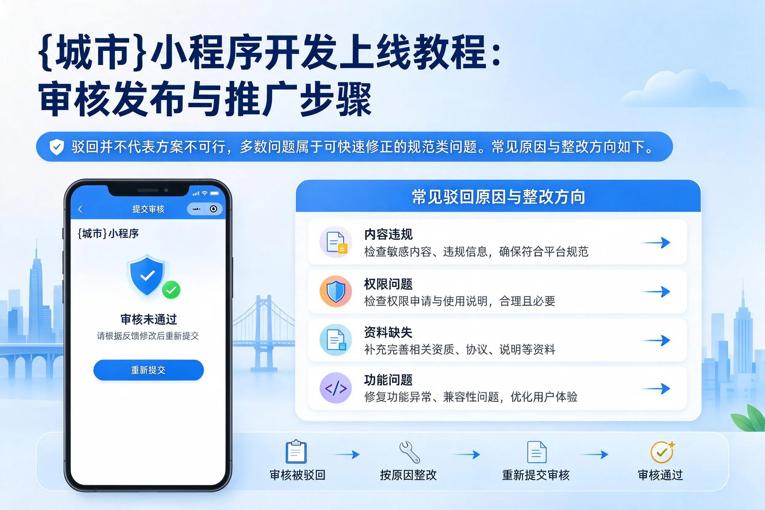陕西小程序开发上线教程：审核发布与推广步骤