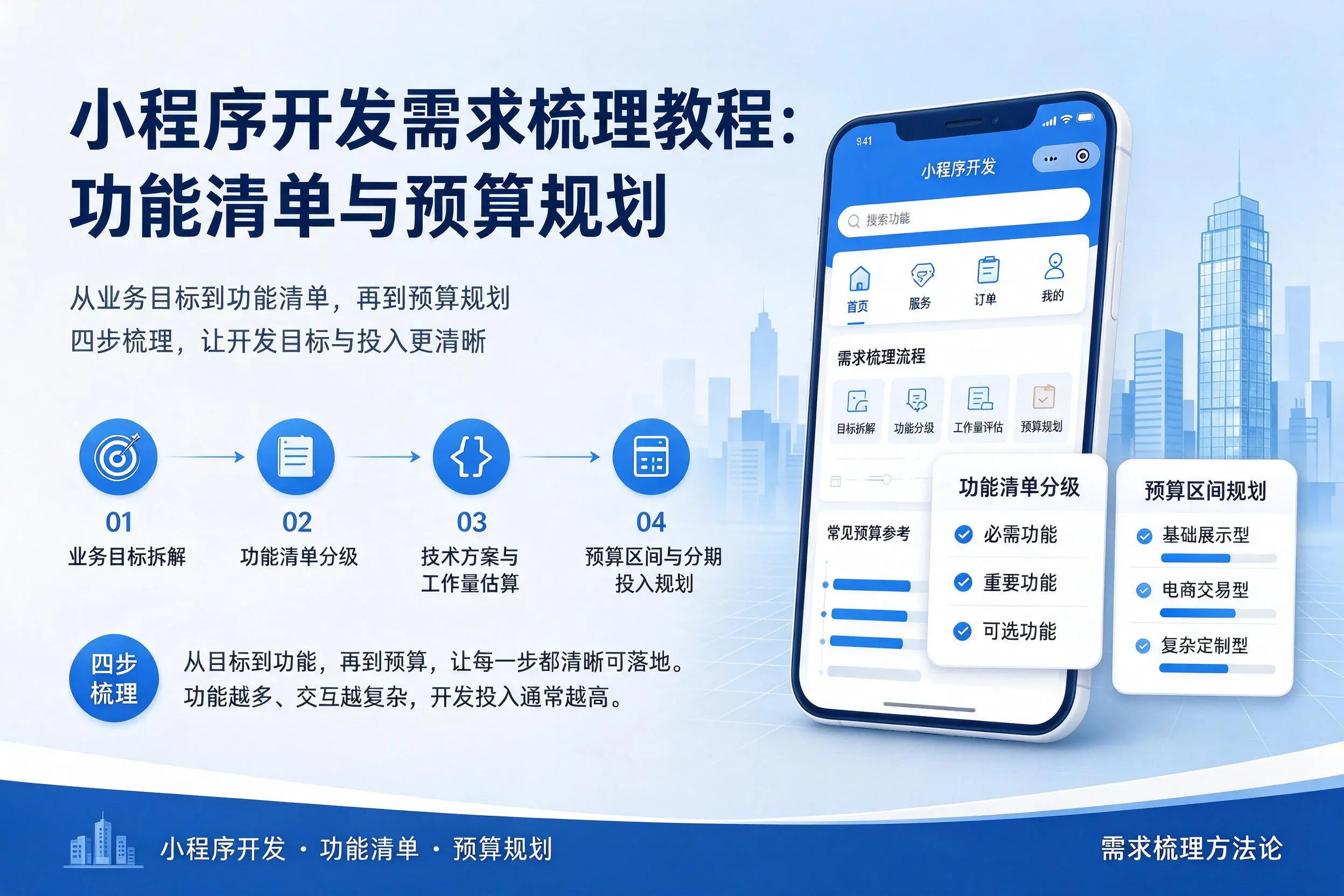 陕西小程序开发需求梳理教程：功能清单与预算规划