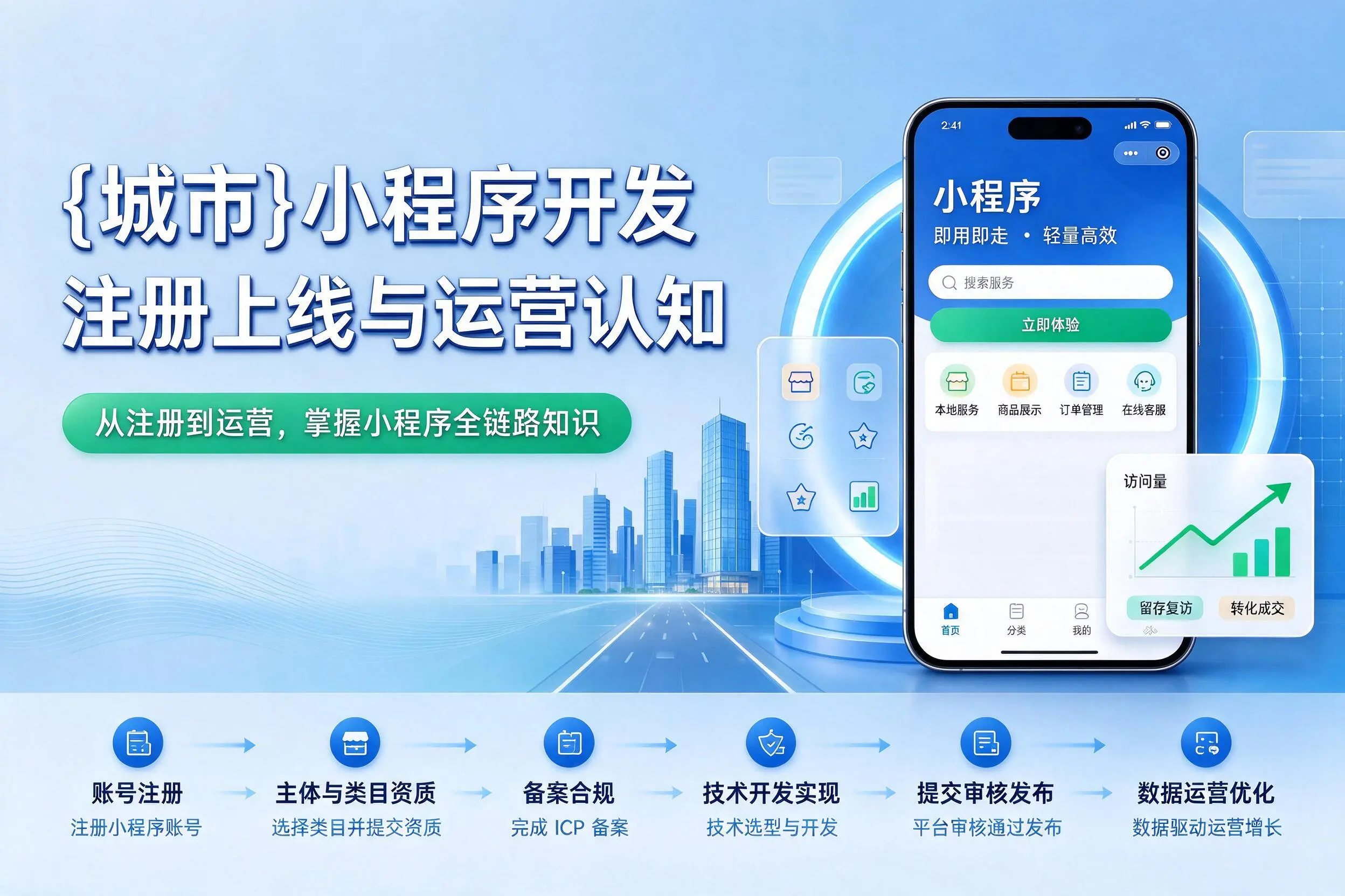 陕西小程序开发基础知识科普:注册上线与运营认知
