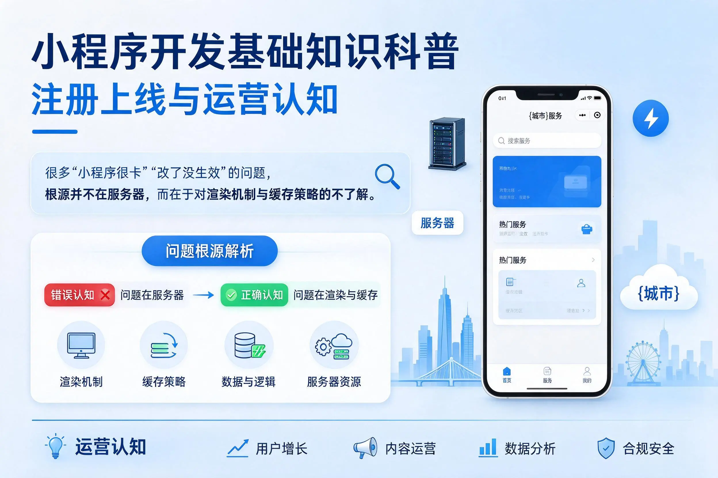 陕西小程序开发基础知识科普:注册上线与运营认知