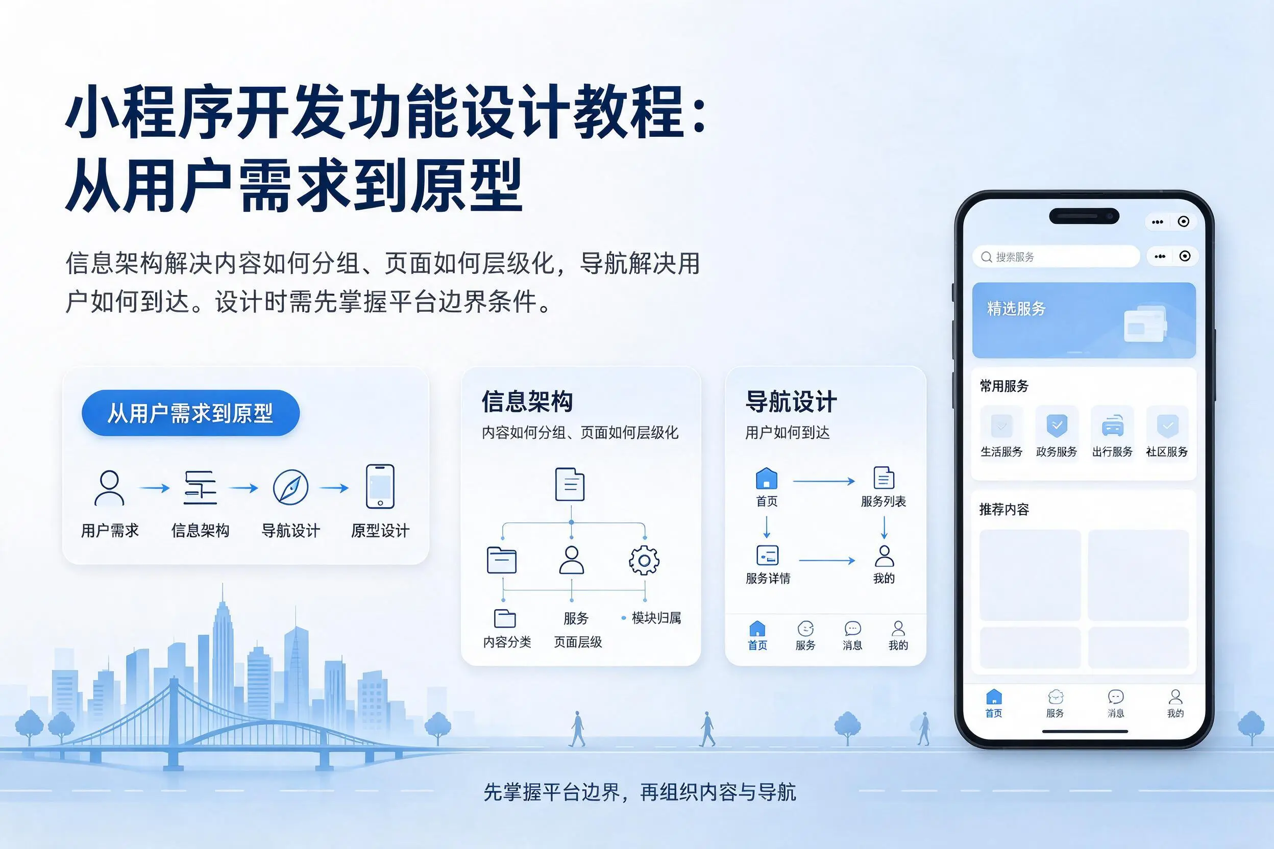 陕西小程序开发功能设计教程:从用户需求到原型