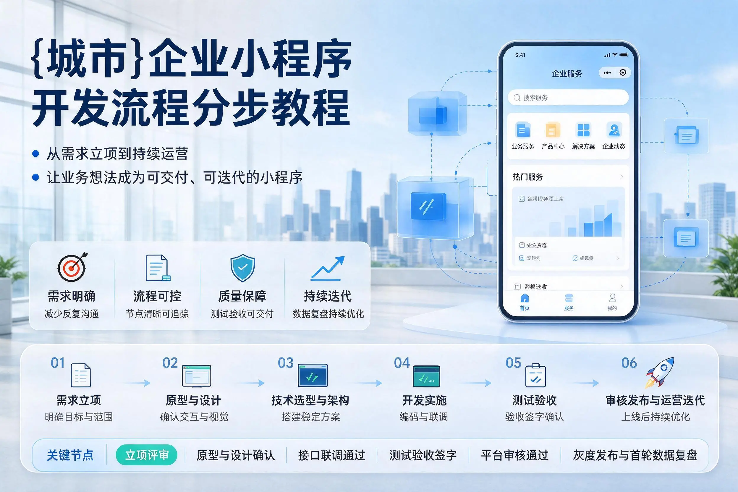 陕西企业小程序开发流程分步教程与关键节点说明