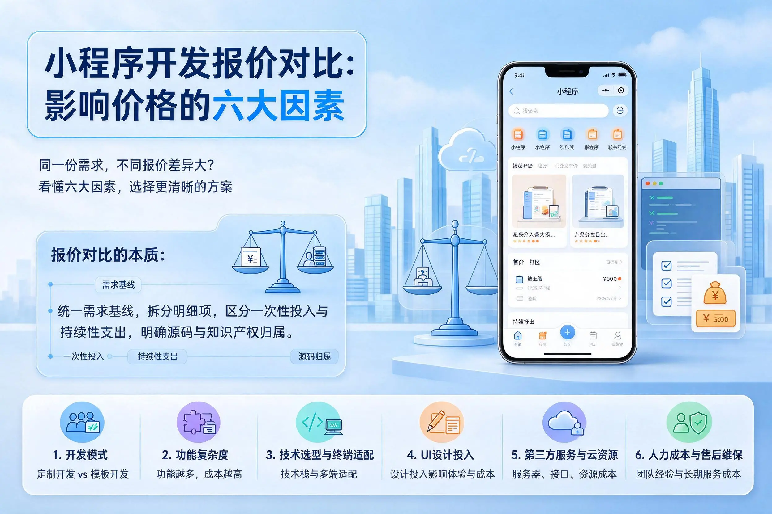 陕西小程序开发报价对比：影响价格的六大因素