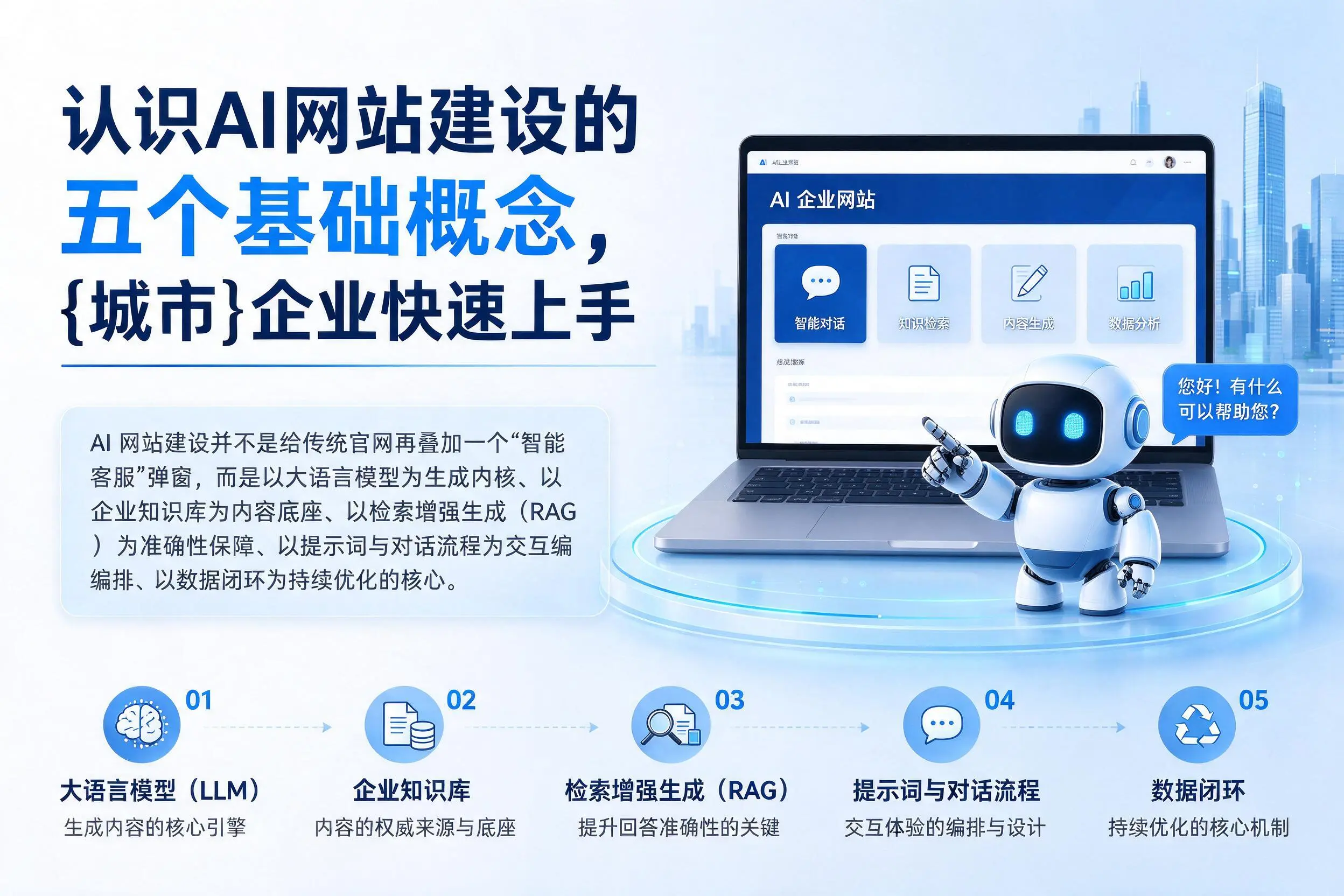 认识AI网站建设的五个基础概念，陕西企业快速上手