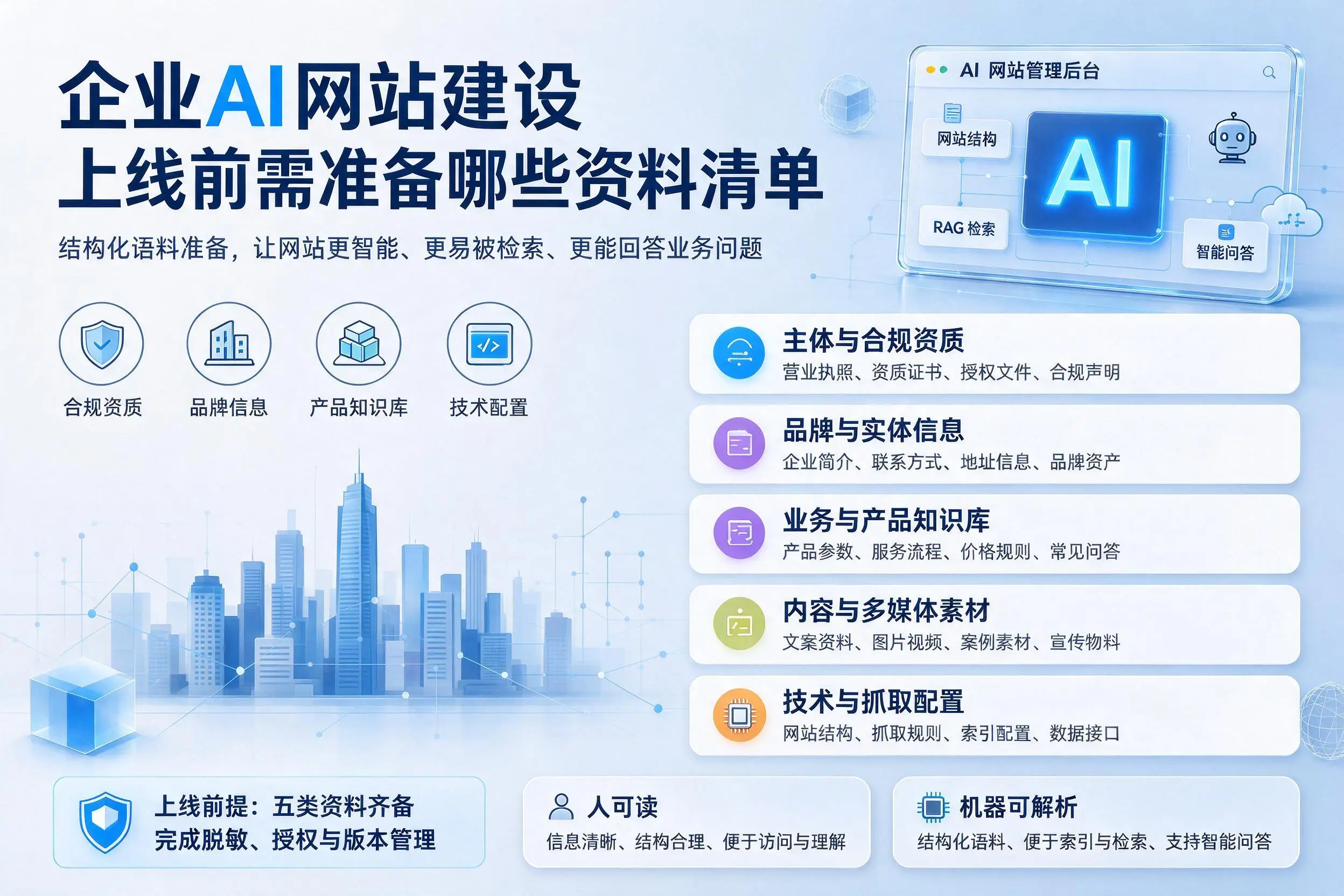 陕西企业AI网站建设上线前需准备哪些资料清单