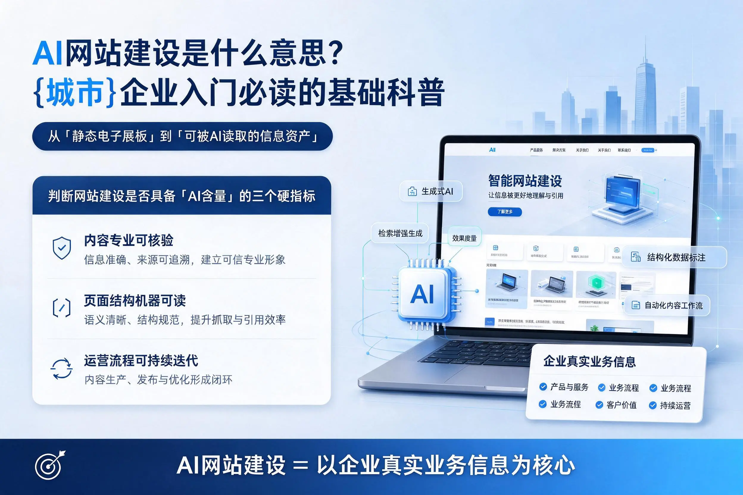 AI网站建设是什么意思？陕西企业入门必读的基础科普