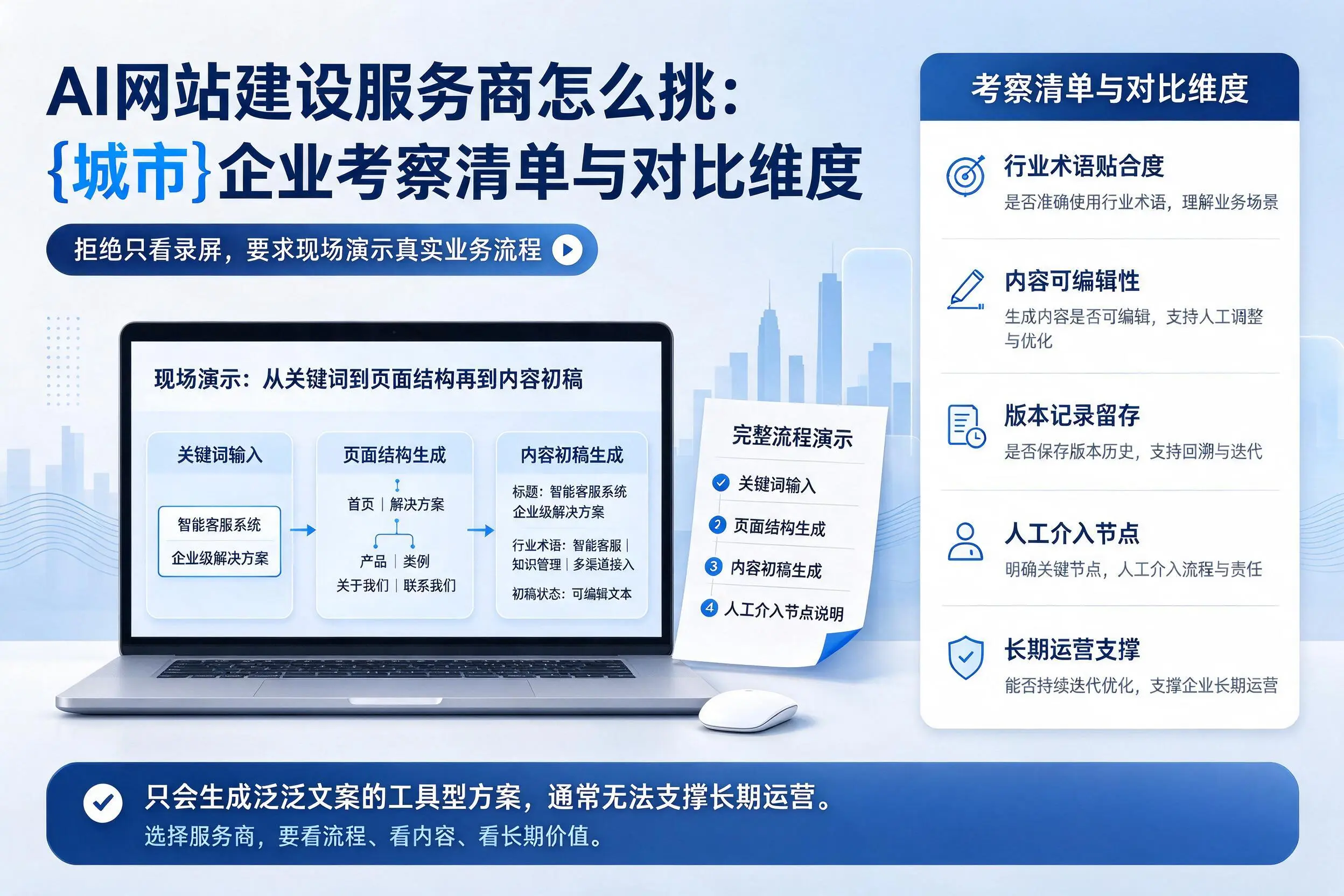 AI网站建设服务商怎么挑：陕西企业考察清单与对比维度
