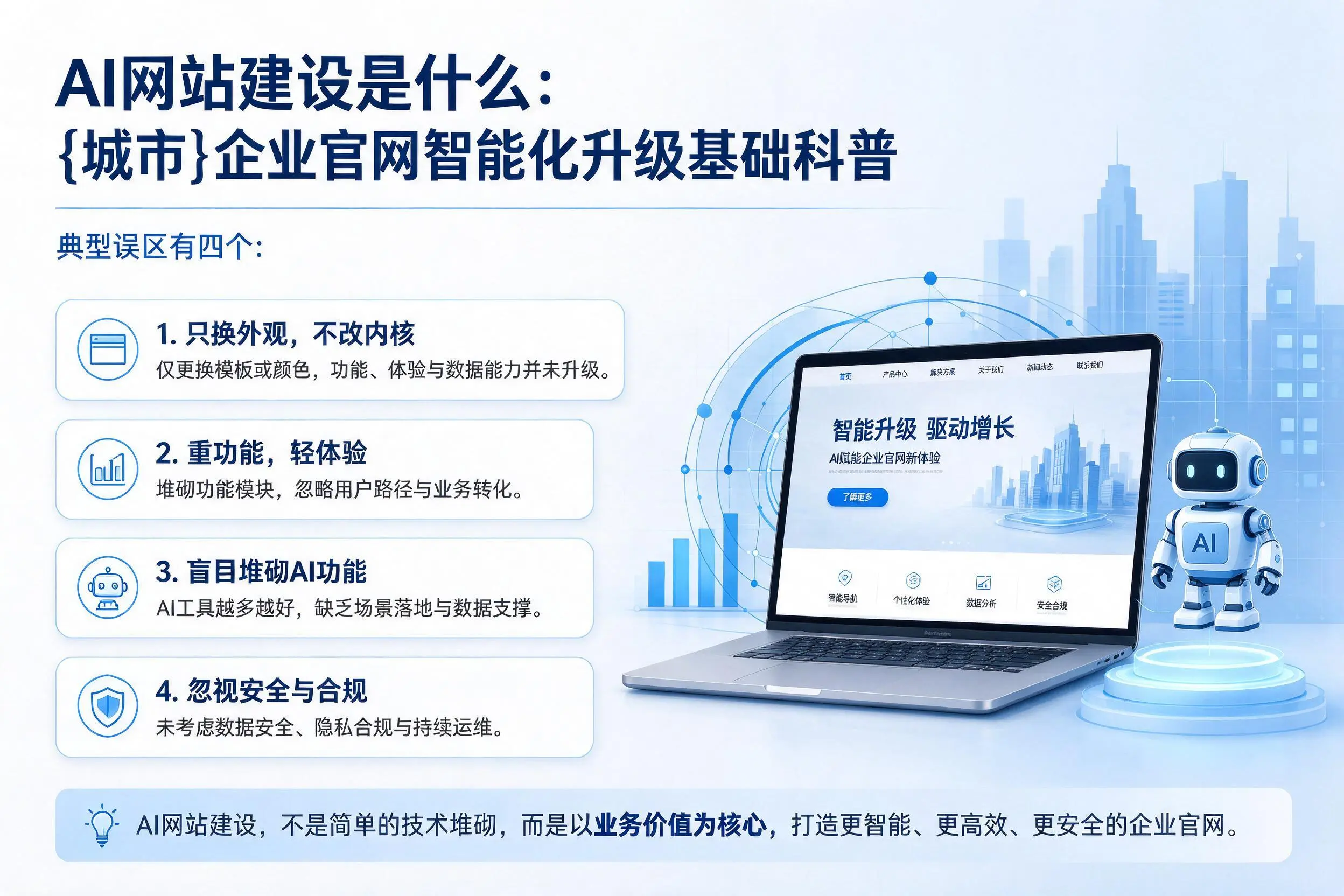 AI网站建设是什么：陕西企业官网智能化升级基础科普