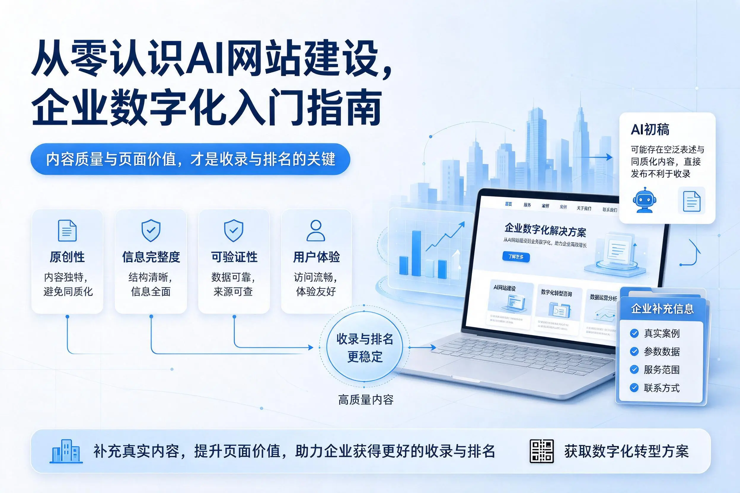 从零认识AI网站建设,陕西企业数字化入门指南