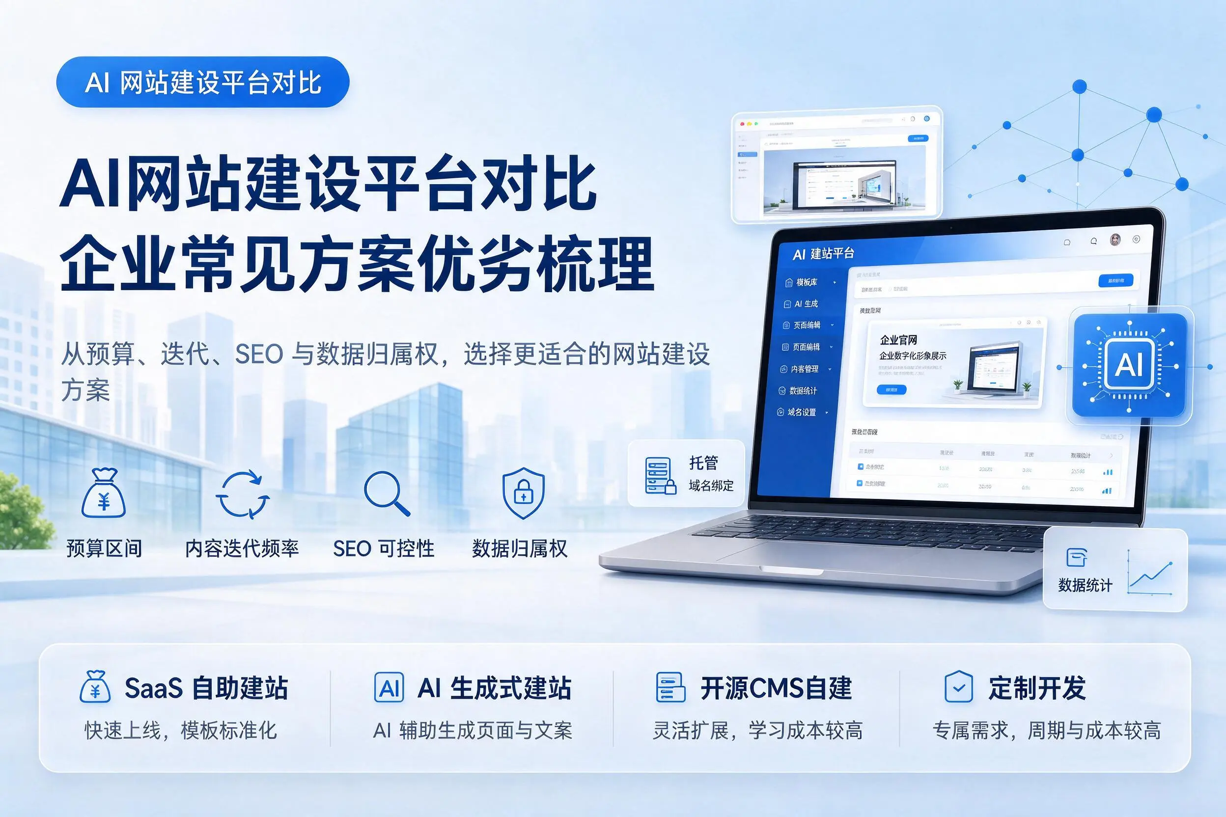 AI网站建设平台对比，陕西企业常见方案优劣梳理