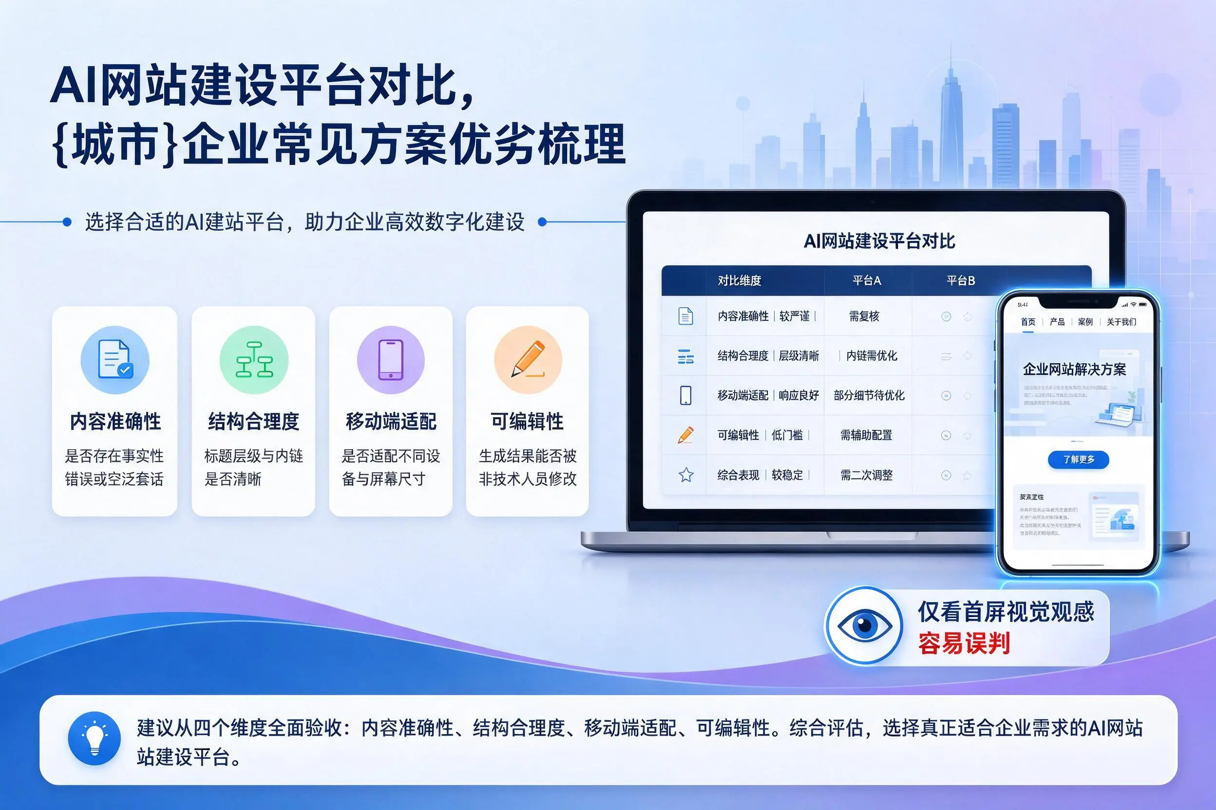 AI网站建设平台对比，陕西企业常见方案优劣梳理