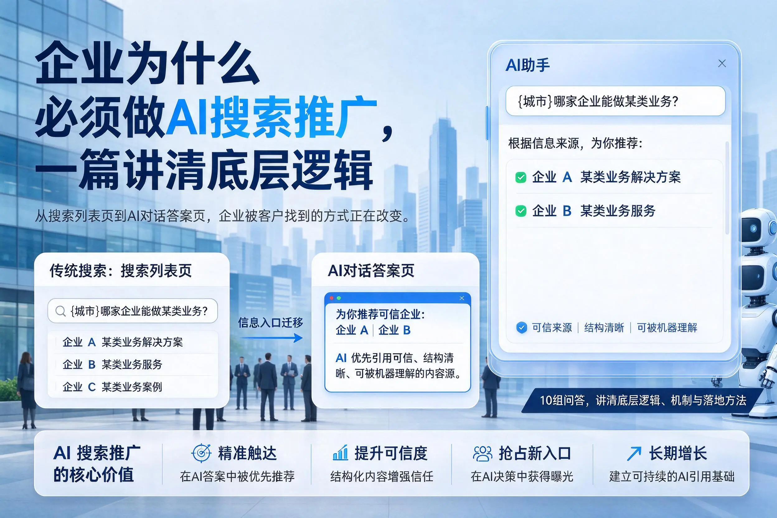 陕西企业为什么必须做AI搜索推广,一篇讲清底层逻辑